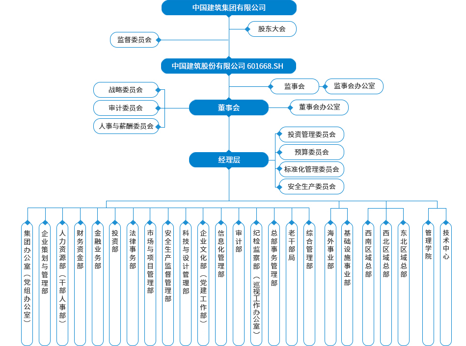 云开·体育全站APPkaiyun(图1)